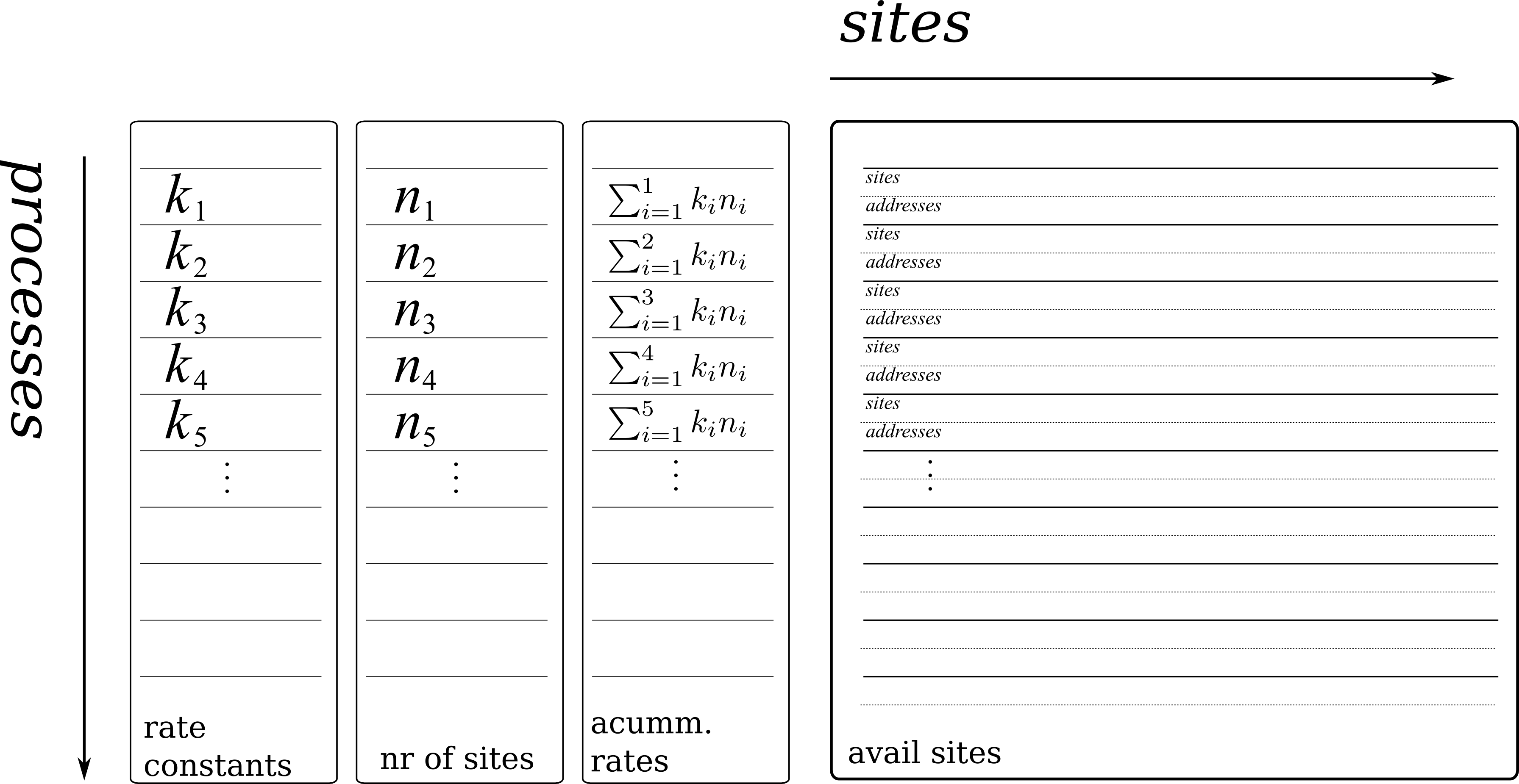 ../_images/data_structures.png